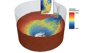 img-optimization-abrasive-media-movement-002-1 (Quelle: Rösler Oberflächentechnik)