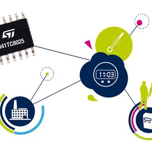 Single-Chip-Echtzeituhr M41TC8025 von ST: nimmt im vollen Betriebszustand mit Temperaturkompensation nur 0,8 µA Strom auf. Die Temperaturkompensation garantiert eine maximale Abweichung von 2,5 Minuten (±5 ppm) pro Jahr über den gesamten spezifizierten Temperaturbereich von 40 bis +85 °C.
