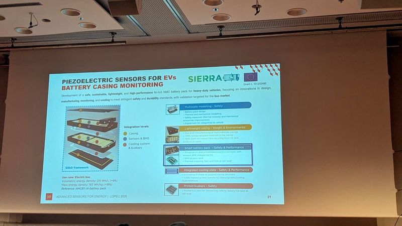 Für Elektrofahrzeuge können gedruckte Sensoren eine wichtige Rolle spielen, wie das CEA verdeutlichte. (Bild: Stefanie Eckardt)