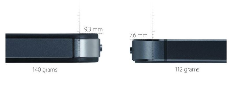 Hier der Vergleich zwischen iPhone 4S (links) und iPhone 5 (rechts). (Archiv: Vogel Business Media)