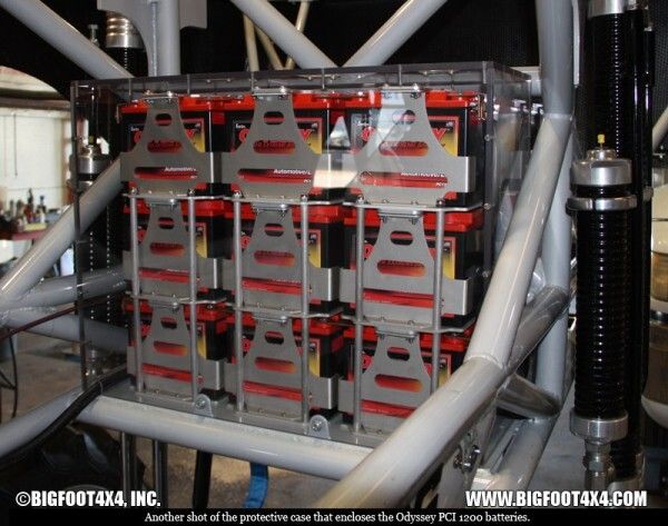 Blick auf den Käfig, der die Odyssey PCI 1200-Batterien schützt (Bild: Bigfoot 4x4, Inc.)