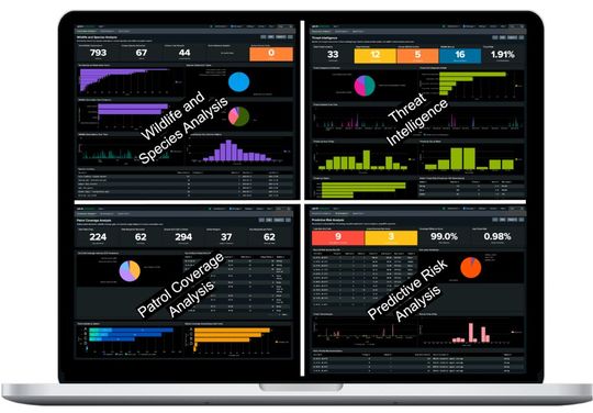 Von der Rohdaten zur Handlungsempfehlung: Das Splunk-basierte WOC-Dashboard zeigt Wildlife-Analysen, Threat Intelligence, Patrol Coverage und Predictive Risk Analysis auf einen Blick.(Bild:  Splunk)