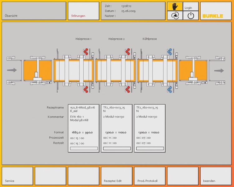 Bild 5: Hohe Prozesstransparenz realisiert Bürkle mit einer komfortablen Bedienoberfläche unter Simatic WinCC auf einem zentralen Leitrechner. (Bild: Siemens)