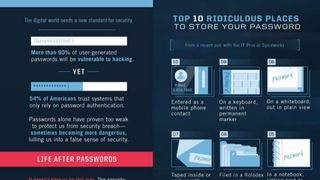 password-yourdaysarenumbered-1-638 ()