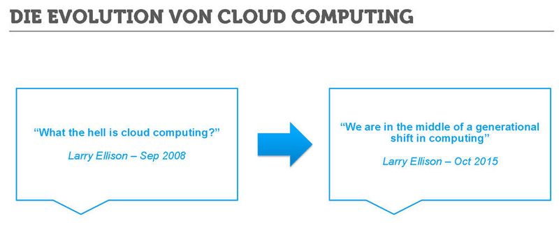 So ändern sich die Zeiten; ein Teil der Oracle-Cloud funktioniert per Interxion. (Bild: Interxion)