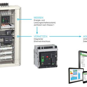(Schneider Electric)