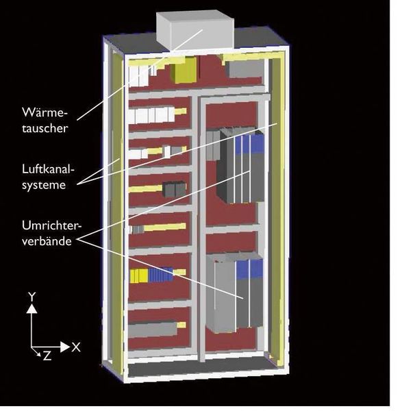 Beispiel einer CFD-Analyse  für einen Schrank mit einem Luft-/Wasser-Wärmetauscher in Dachaufbau. Montiert sind zwei Luftkanalsysteme. (Archiv: Vogel Business Media)