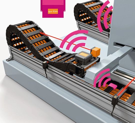 Intelligente E-Ketten, Leitungen und Linearführungen können kommunizieren und über ihren Zustand sowie mögliche Instandhaltungstermine informieren. Intelligente E-Ketten, Leitungen und Linearführungen können kommunizieren und über ihren Zustand sowie mögliche Instandhaltungstermine informieren.