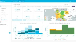 Sendwise-Dashboard: Neben der Supply-Chain-Überwachung ermöglicht die Software individuelle Kundenkommunikation und bessere Customer Experience. (Seven Senders)