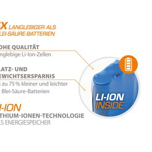 Der integrierte 37-Wh-Li-Ion-Akku sorgt für eine kompakte, leichte Bauform – ideal für platzsparende und kosteneffiziente 24V-Stromversorgungslösungen.(Bild:  Bicker Elektronik GmbH)