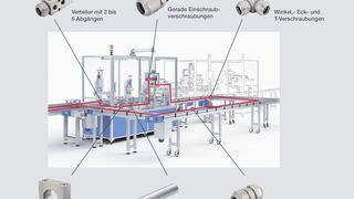 Das Baukastensystem Alu Pro 30 von Eisele sorgt für die Festverrohrung der Druckluftversorgung von Montagelinien. Die vielfältigen Verschraubungsmöglichkeiten  ermöglichen eine sehr flexible und kundenspezifische Gestaltung. (Bild: Eisele)
