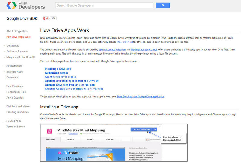Google bietet ein SDK für die Anbindung von Anwendungen an Google Drive an. (Archiv: Vogel Business Media)