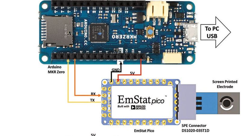 Potentiostaten: Eine Systemintegration mit dem EmStat Pico über einen Arduino MKR.