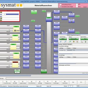 Der Bediener kann auf der Oberfläche des grafischen Materialflussrechners seine Aufträge verfolgen und alle Prozesse und Funktionen im Zusammenspiel mit SAP testen.