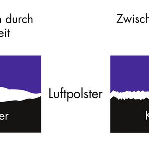 (Bild: Fischer)