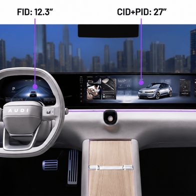 Das Cockpit-Displaysystem der Krämer Automotive Systems zeigt fahrrelevante Informationen, Infotainment- und Fahrzeugfunktionen. (Bild: Krämer Automotive)
