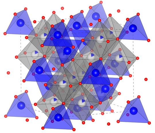 Sauerstoff (rot), Lithium (blau) und Titan (grau) bilden die Kristallstruktur des Batteriematerials Lithium-Titanat. (Bild:  ICTM - TU Graz)