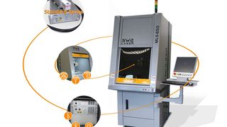 Das ist die MLS-850. Dabei handelt es sich um eine von SWS Laser neu entwickelte, flexibel anwendbare Einhausung, die laut Aussage des Herstellers zu allen Standardserien-OEM-Lasersystemen passt. (SWS Laser)