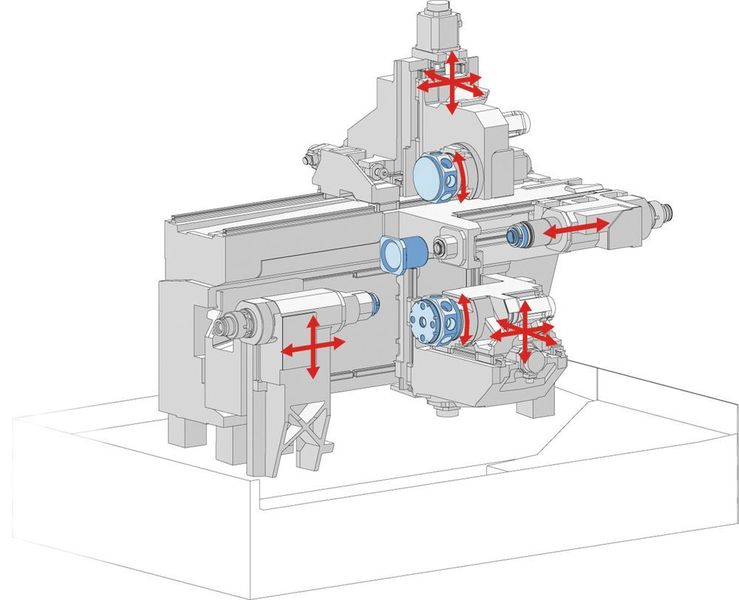 Die TNL20 ist hydraulikfrei konzipiert und dadurch thermisch äusserst stabil. Sie ist hoch dynamisch und kann in ihrer maximalen Ausbaustufe bis zu vier Werkzeuge gleichzeitig einsetzen.  (Index)