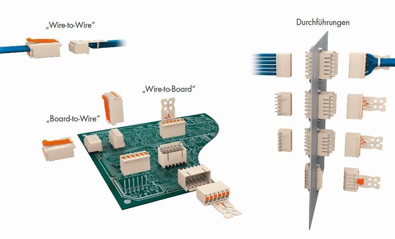 Umfassendes Produktprogramm: Neben Wire-to-Wire-, Wire-to-Board- und Board-to-Wire-Verbindungen werden mit Picomax auch Durchführungen realisiert. (Bild: Wago)