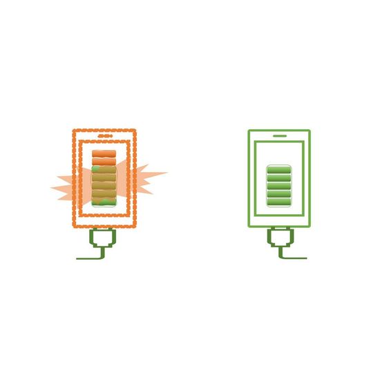 Two examples of “quantum phones”, both charged by quantum batteries based on electromagnetic fields. On the left, a charging protocol not using a micromaser approach leads to uncontrolled battery charging with possible damages. On the right, a charging protocol based on micromasers is able to self-control the amount of charge deposited into the quantum phone. Two examples of “quantum phones”, both charged by quantum batteries based on electromagnetic fields. On the left, a charging protocol not using a micromaser approach leads to uncontrolled battery charging with possible damages. On the right, a charging protocol based on micromasers is able to self-control the amount of charge deposited into the quantum phone.