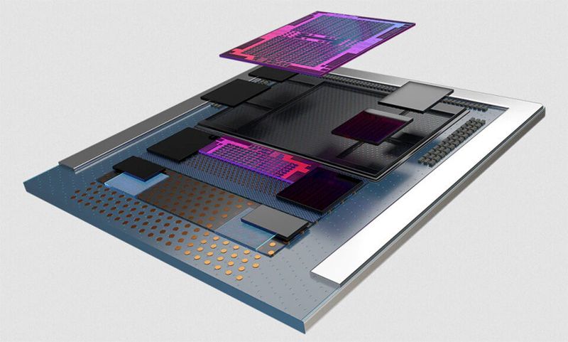 Die Serie „AMD Instinct MI200 OAM besteht aus zwei „CDNA 2-Dies, Interconnect mit ultrahoher Bandbreite, eine kohärente CPU-zu-GPU-Verbindung, Matrix-Kerne der 2. Generation für HPC und KI sowie acht Stapel von HBM2e. 
 (AMD )