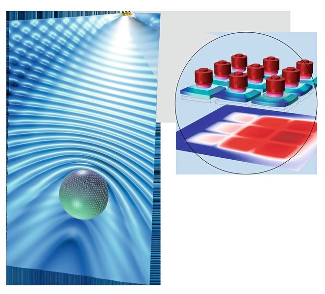 Streuung akustischer Wellen, die von einem piezoelektrischen tonpilz Sonar-Array erzeugt wurden. Links: Schalldruckpegel. Rechts: Verformung des Arrays und das gesamte erzeugte Schalldruckfeld. (Comsol)
