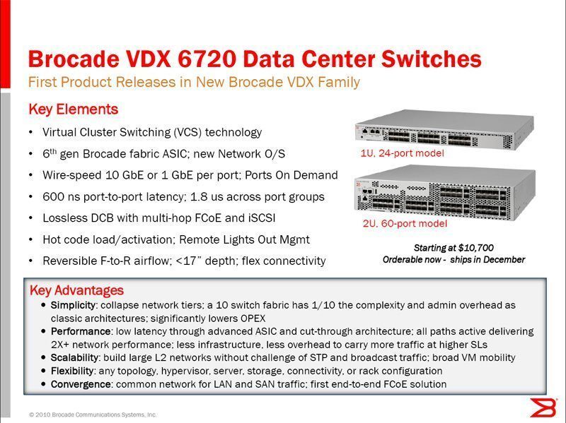 Die kleinste Einheit der ersten VDX-Produkte bietet 24 10-GbE-Ports. Der Einstiegspreis liegt bei 10.700 Dollar. Die Switches können sofort bestellt werden. (Archiv: Vogel Business Media)