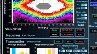 Mit dem Software-Tool APIX3 PHY Monitor können Entwickler High-Speed-Designs überprüfen. (Innova)