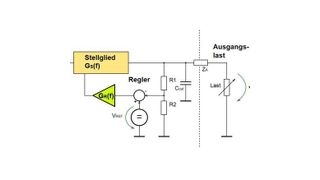 Bild 1: Grundsätzliches Blockschaltbild einer Stromversorgung auf Basis eines gegengekoppelten Reglers mit Stellglied. (Bild: AUTRONIC)
