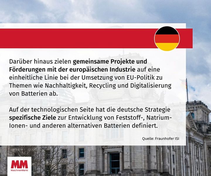  (Bild: MM Maschinenmarkt)