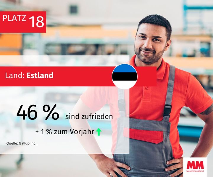  (Bild: MM Maschinenmarkt)