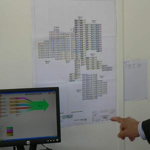 Netzmonitoring informiert über den Wirkungsgrad der PV-Anlage
