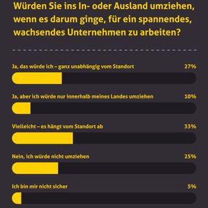 (Kimble Applications)