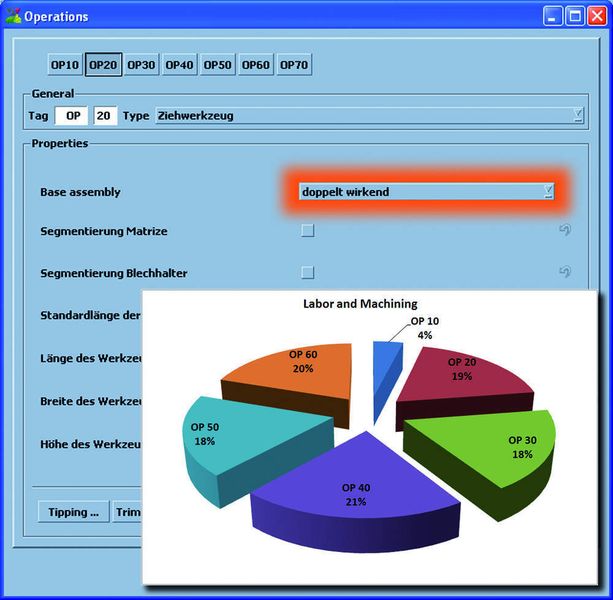 Die Kosten verschiedener Werkzeugvarianten (beispielsweise doppelt) können in Autoform-Cost-Calculator mit wenigen Mausklicks ermittelt und einander gegenübergestellt werden. Detailauswertungen, wie zum Beispiel die gezeigten Arbeits- und Maschinenaufwände für die einzelnen Operationen, lassen sich daraus einfach ableiten. (Archiv: Vogel Business Media)