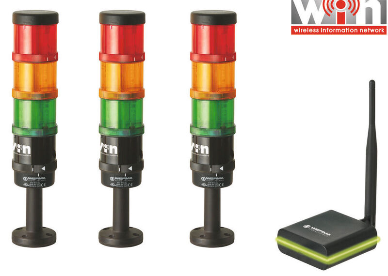 WIN komplett (Archiv: Vogel Business Media)