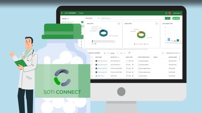 Mit Connect von Soti können Unternehmen ihre geschäftskritischen Drucker als intelligente Endpunkte verwalten.(Bild:  Soti)
