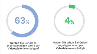 0120857058v2 (© Voigtmann)