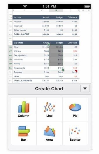Sogar neue Charts lassen sich in Excel auf dem iPhone anlegen. (Bild: Microsoft)