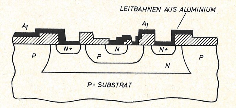 Bild 8:  Aufbringung der Kontaktbahnen. (Bild: Dipl.-Ing. Peter Makin, Texas Instruments)