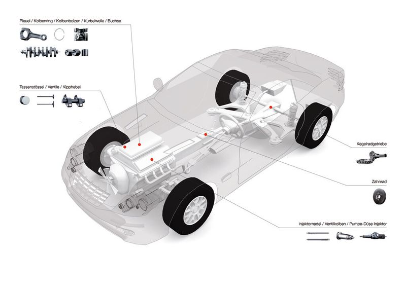 Beschichtung von Kolbenbolzen und anderen Komponenten im Automobilbereich. (Bild: Oerlikon Balzers)