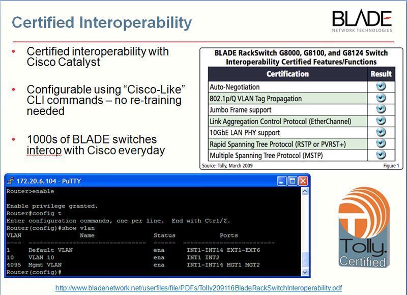 Das unabhängige Labor von Tolly vergleicht Cisco Catalyst mit Rack Switches von Blade Network Technologies. (Archiv: Vogel Business Media)