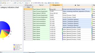change-man-attribute-categories (Quelle: Aucotec)