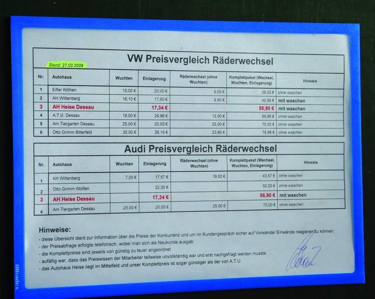  (Archiv: Vogel Business Media)