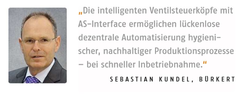 Zitat aus der PROCESS 9 2016 Die Hintergründe und einzelnen Beiträge zu den Zitaten finden Sie im jeweilgen ePaper in unserem Heftarchiv. ePaper-Archiv (Bild: PROCESS)
