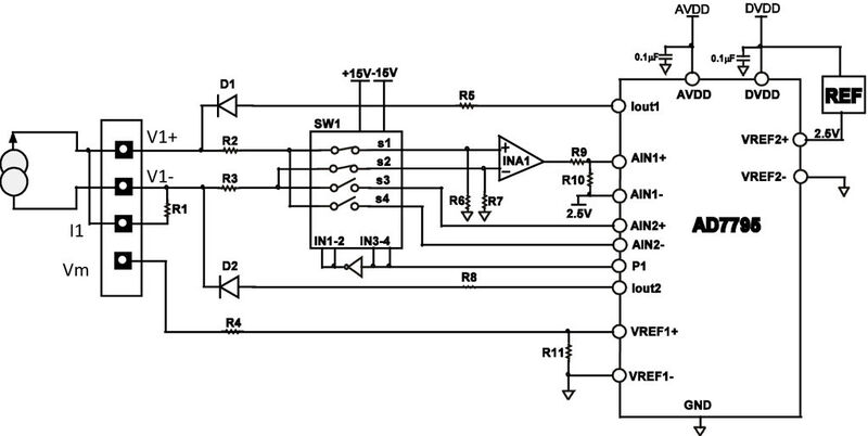 Bild 12: Vereinfachte Stromeingangsbeschaltung CH2 (Bild: Analog Devices)