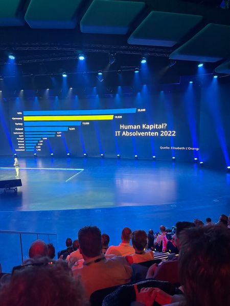 Good news! Deutschland liegt auf Platz 2, direkt hinter den USA bei den IT-Absolventen. (Bild: Vogel IT-Medien GmbH)