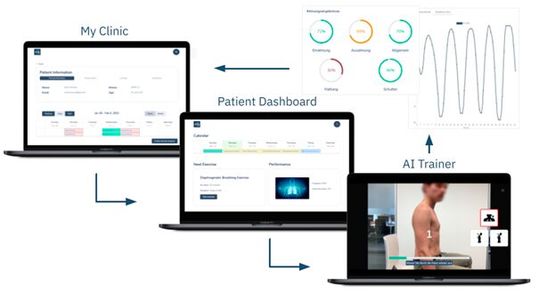Breathment ist eine webbasierte Software für medizinisches Fachpersonal und ihre Patienten, die die Atemphysiotherapie unter der Kontrolle des Fachpersonals digitalisiert. Breathment ist eine webbasierte Software für medizinisches Fachpersonal und ihre Patienten, die die Atemphysiotherapie unter der Kontrolle des Fachpersonals digitalisiert.