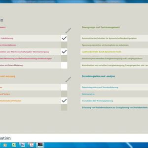 Die Distribution Automation App von Siemens veranschaulicht Anwendungen und Lösungen für Verteilnetzautomatisierungen.