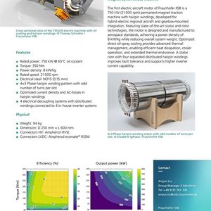 (Image: Fraunhofer IISB)